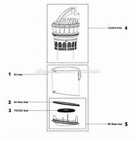 Image result for Dyson DC23 Parts Diagram