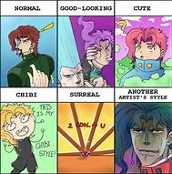 Image result for Jjba Cat Memes