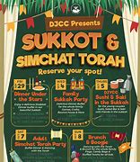 Image result for Sukkot & Simchat Torah