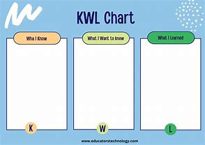 Image result for KWL Chart for Kids