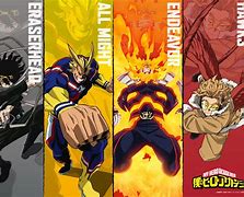 Image result for My Hero Academy Kochon