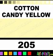 Image result for Yellow Cotton Candy