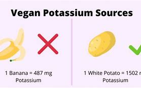 Image result for Potassium Foods Vegan