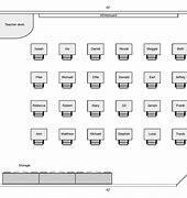 Image result for Classroom Seating Dimensions