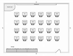 Image result for Seating Arrangement All Shapes