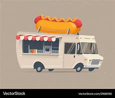 Image result for Hot Dog Commercial