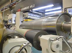 Image result for Flexo Coating