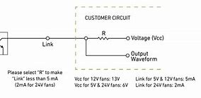 Image result for PWM Fan Wiring Diagram