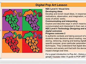 Image result for Pop Art Lesson