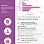 Image result for Employee Survey Results Infographic