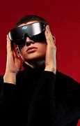 Image result for VR Glasses at Different Angles