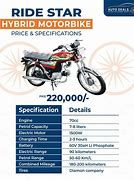 Image result for BMX Hybrid