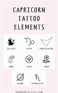 Image result for Astrology Tattoos