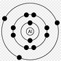 Image result for Bohr Model