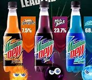 Image result for Blue Raspberry Mountain Dew