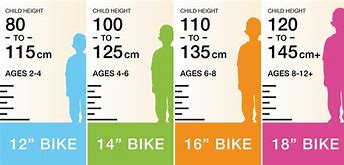 Image result for Kids Bike Size Sizing Chart