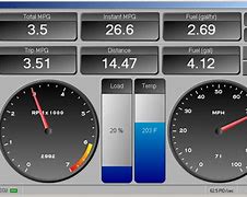 Image result for OBD Capluer