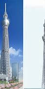 Image result for TOKYO SKYTREE Architecture