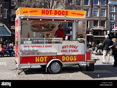 Image result for Hot Dog Amsterdam and 86th Street