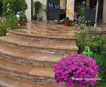 Image result for Walkways in Residential Garden Top View