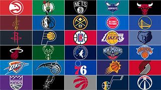 Image result for Current NBA Team Logos