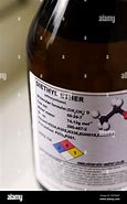 Image result for Ether Pills