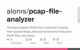 Image result for FQDN in Pcap Teace