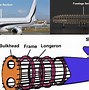 Image result for Aircraft Fuselage