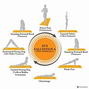 Image result for Basic Sun Salutation