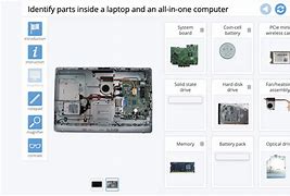 Image result for Inside Computer Parts