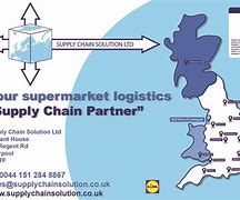 Image result for Lidl Supply Chain