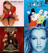 Image result for 80s/90s Greatest Hits Playlist