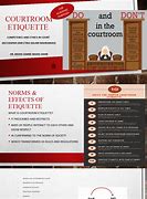 Image result for Courtroom Etiquette