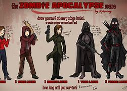 Image result for Zombo Meme