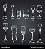 Image result for Large Bowel Drinking Glasses