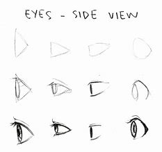 Image result for Anime Both Eyes Drawing