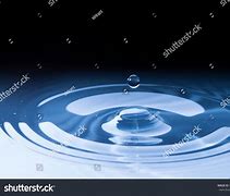 Image result for Water Drop Circle