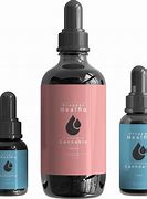 Image result for CBD Oil Dropper