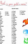 Image result for Fairy Tail Names