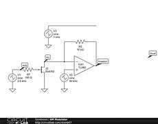 Image result for AM Modulator