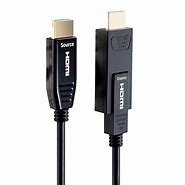 Image result for HDMI 1.0