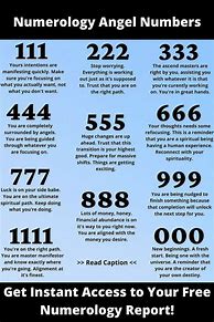 Image result for 777 Angel Number Pinterest Poster