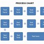 Image result for Free Templates for Flowcharts