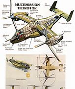 Image result for V 22 Osprey Variants