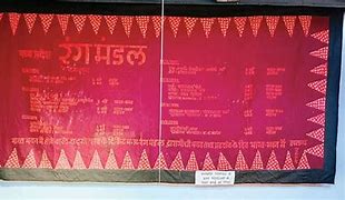 Image result for Samastnt Bhavan