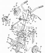 Image result for MTD Yard Machine Tiller Parts Diagram