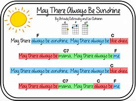 Image result for May Your Day Be Full of Sunshine