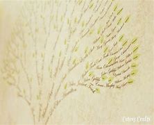 Image result for DIY Family Tree Art