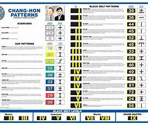 Image result for ITF Tae Kwon Do Pattern Choi Yong