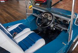 Image result for Blue Mini Moke